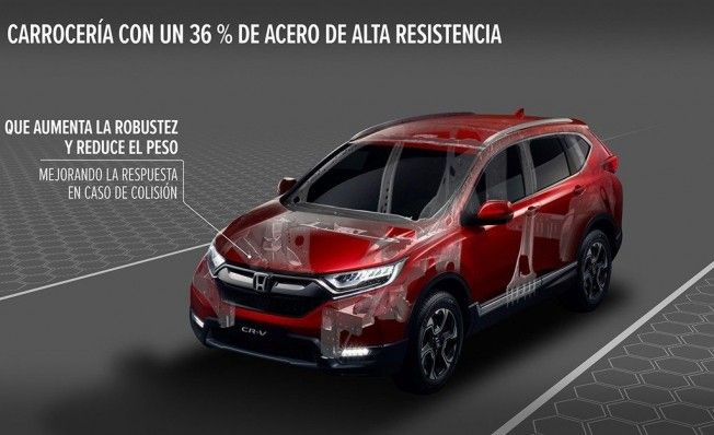 Honda CR-V - tecnología