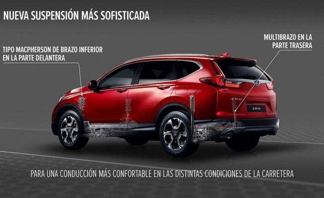 Honda CR-V 2018 - tecnología