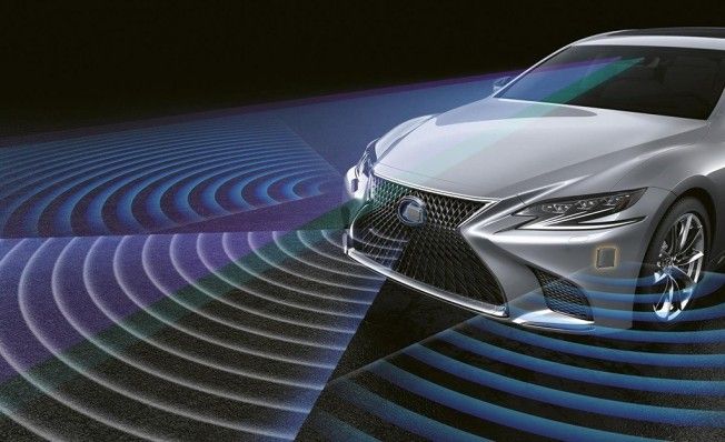 Lexus Safety System+