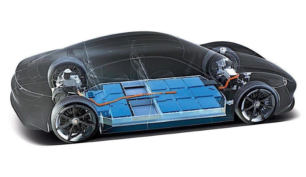 Porsche revela las primeras especificaciones del Taycan eléctrico