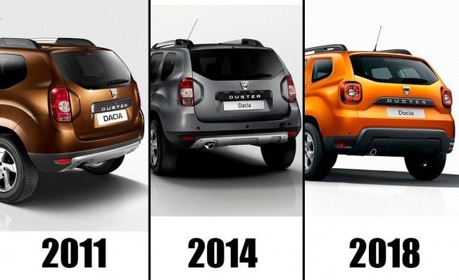 Dacia Duster - comparativa zaga