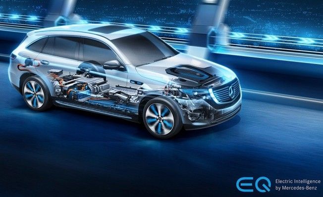 Mercedes EQC - Batería