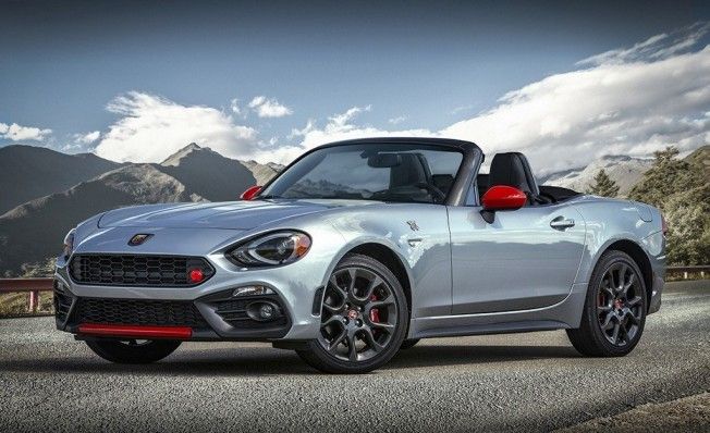 Abarth 124 Spider 2019