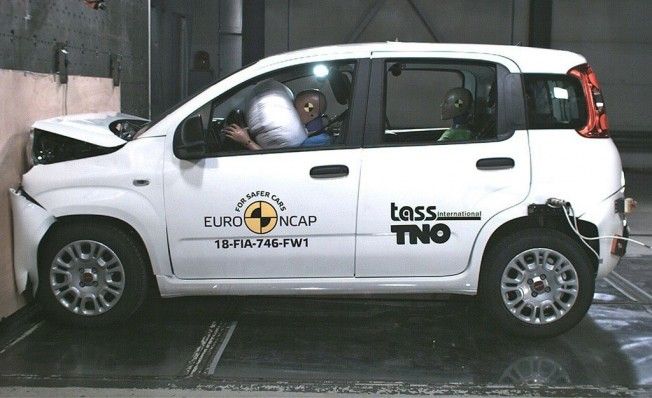 Fiat Panda en las pruebas Euro NCAP