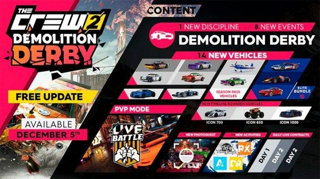 The Crew 2 Demolition Derby