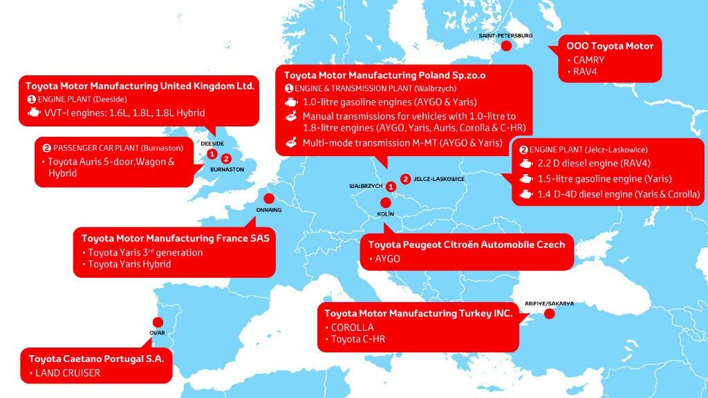 Toyota prepara su asalto al segmento SUV compacto europeo desde Kolin