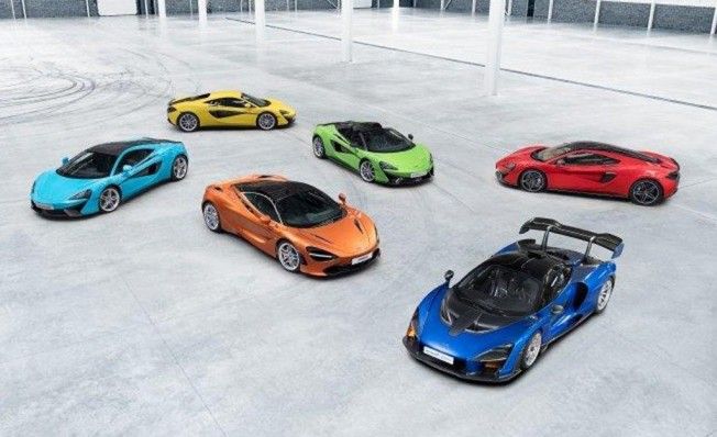 Ventas de coches de McLaren en 2018