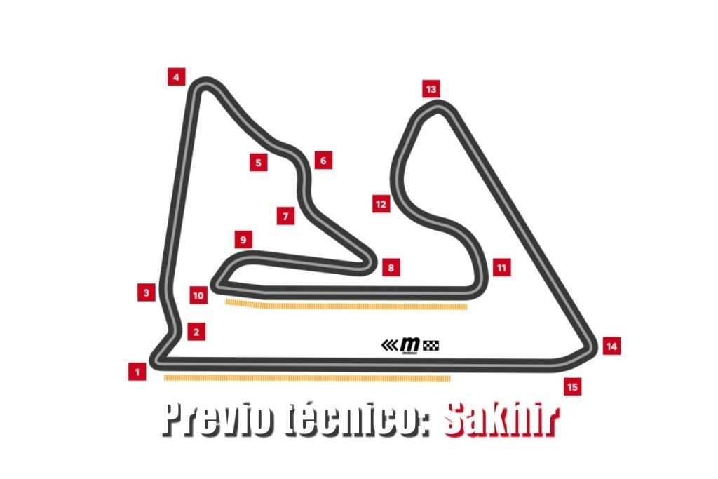 Previo técnico: así es Sakhir