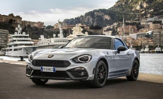 Las novedades de Abarth para el Automobile Barcelona 2019