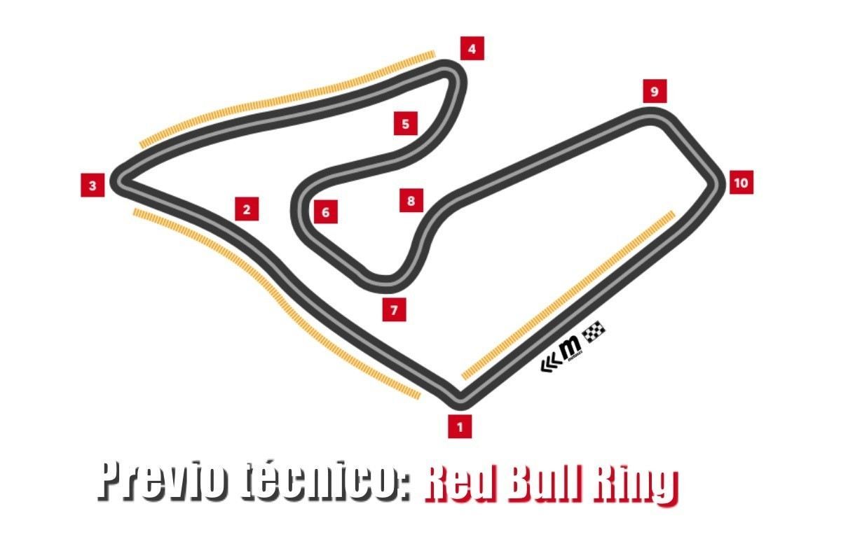 Previo técnico: así es el Red Bull Ring