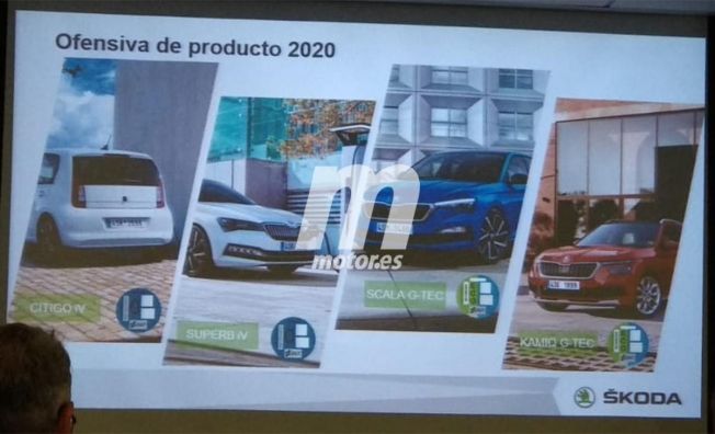 Nuevos modelos de Skoda en 2020