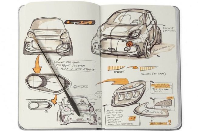 Smart EQ ForTwo 2020 - teaser