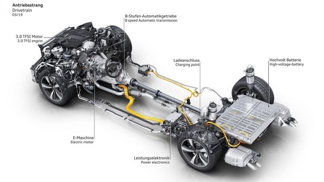 Audi A8 L 60 TFSI e quattro