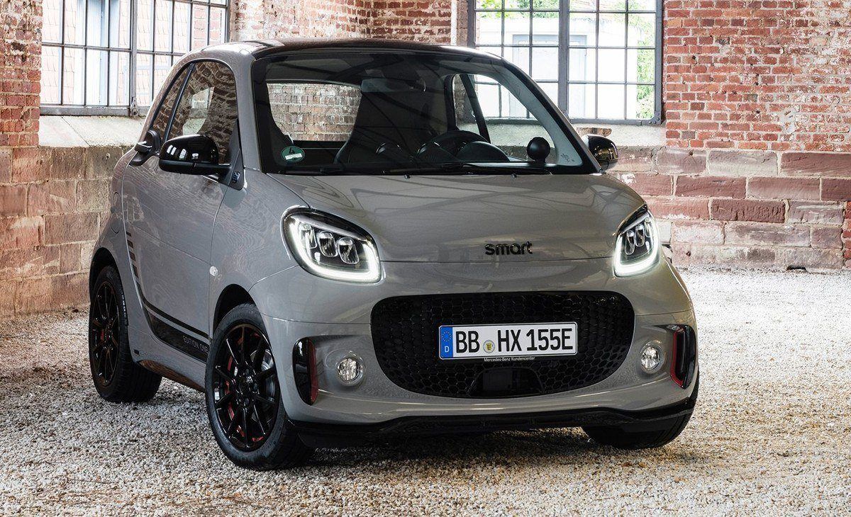 Italia - Diciembre 2019: Smart demuestra que el tamaño importa en las ventas