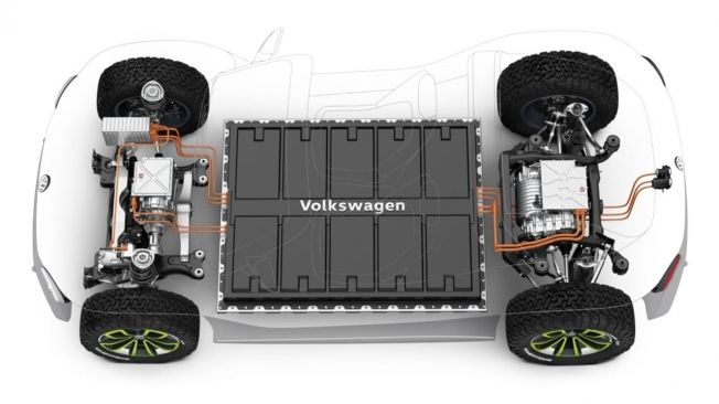 Plataforma MEB de Volkswagen