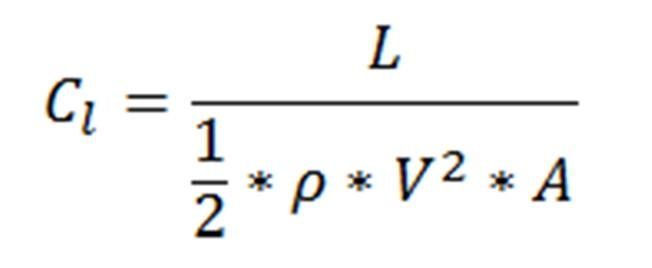 Coeficiente de sustentación o lift coefficient