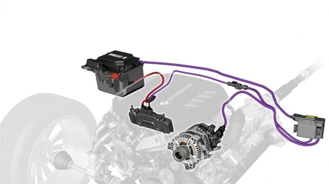 Sistema híbrido ligero de 48 voltios de BMW