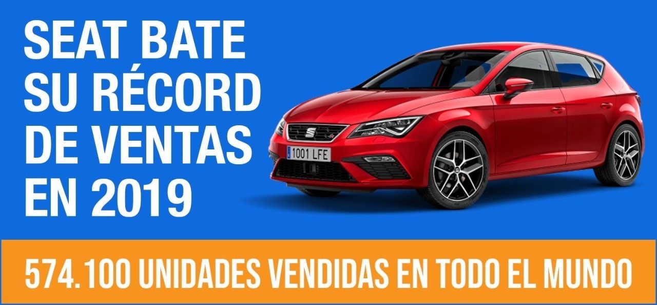 Análisis: SEAT cosechó en 2019 el mejor año de su historia (con infografía)