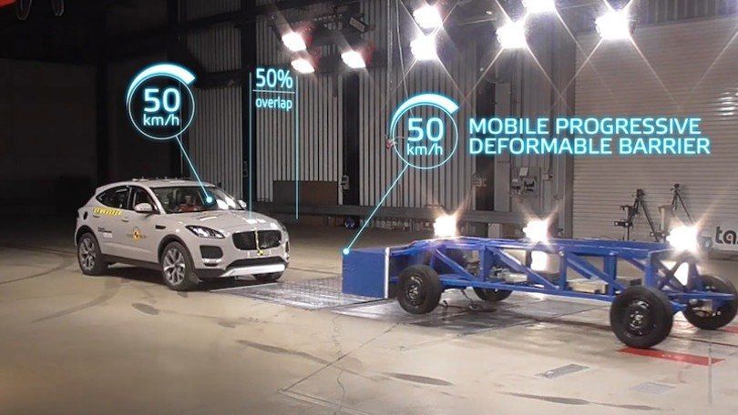 Novedades en las pruebas de Euro NCAP 2020, los SUV en el punto de mira