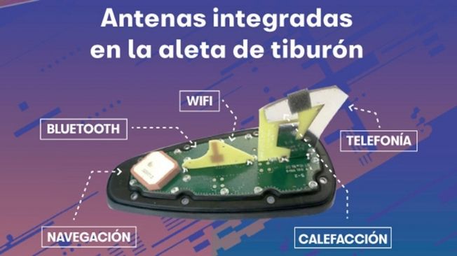 Antena aleta de tiburón del SEAT León 2020