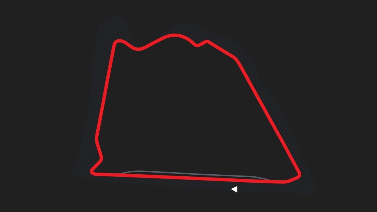 ¿Qué podemos esperar del circuito exterior del GP de Sakhir?