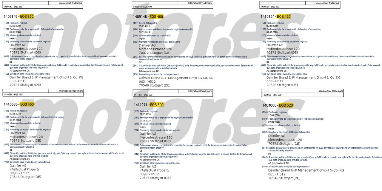 Solicitudes registro nombres comerciales del Mercedes EQS 2021