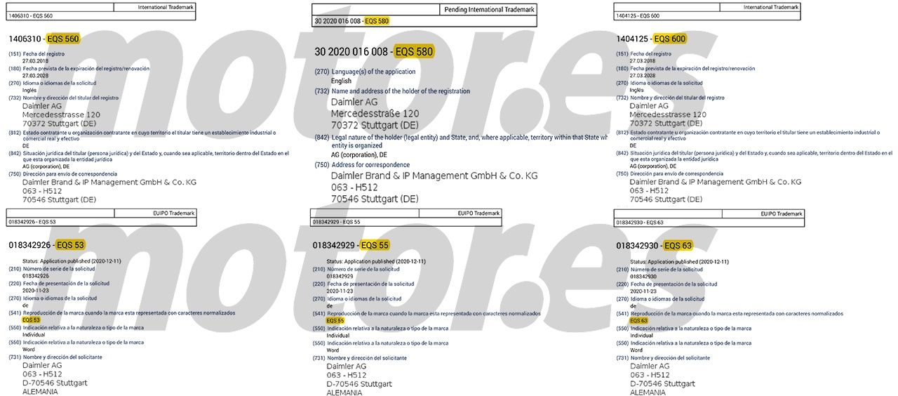 Solicitudes registro nombres comerciales del Mercedes EQS 2021