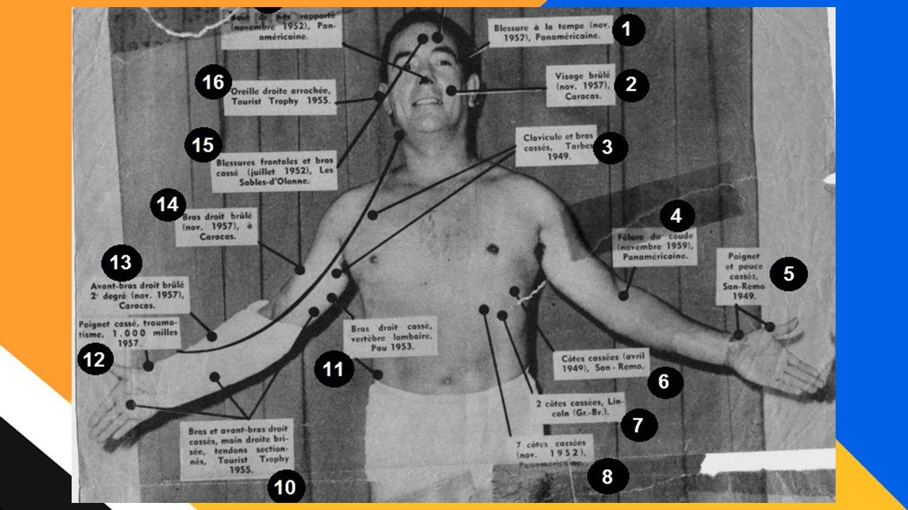 Las lesiones de Jean Behra