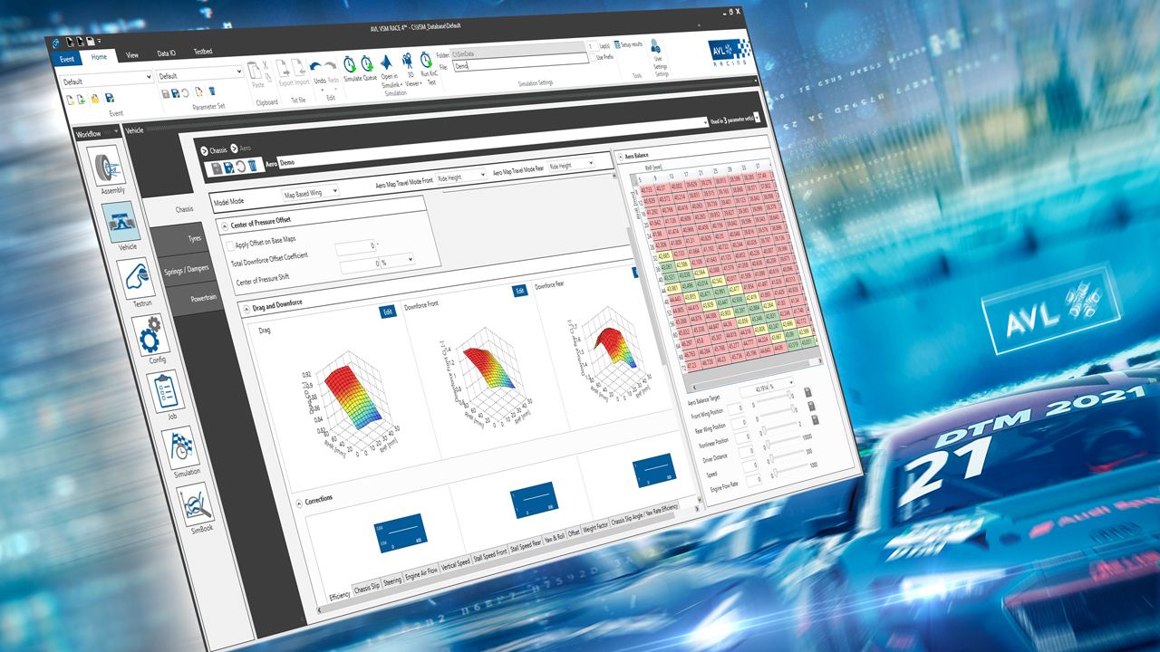 AVL Racing realizará el 'BoP' del DTM a partir del software VSM Race