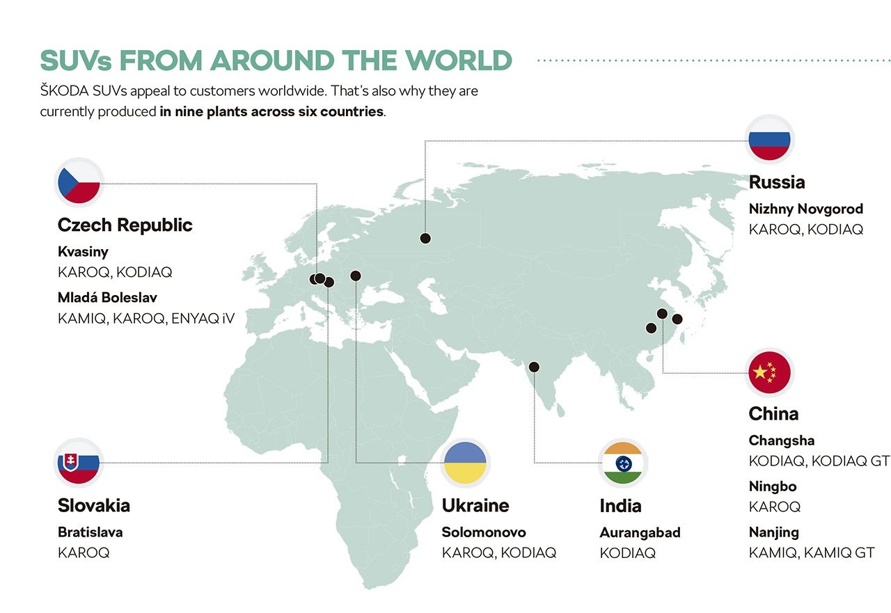 Foto mapa SUV Skoda