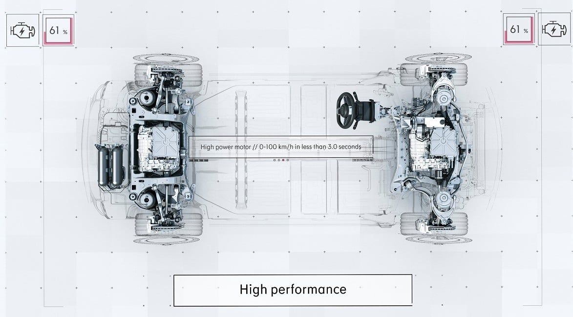 Las cualidades de la plataforma SEA para coches eléctricos de Geely