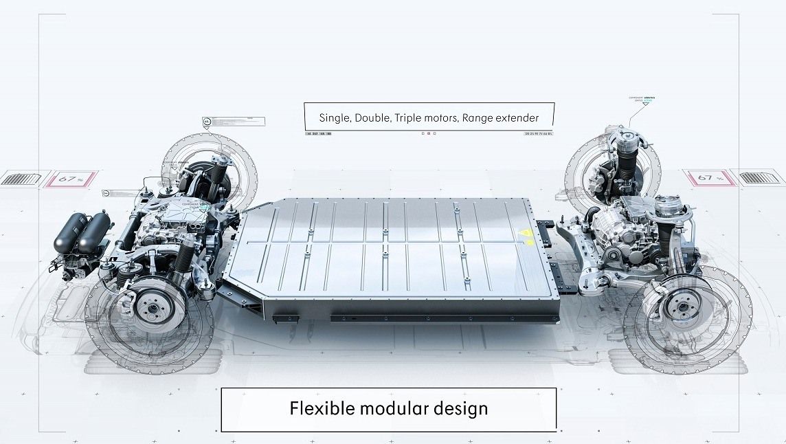 Detalle plataforma de coches eléctricos SEA de Geely