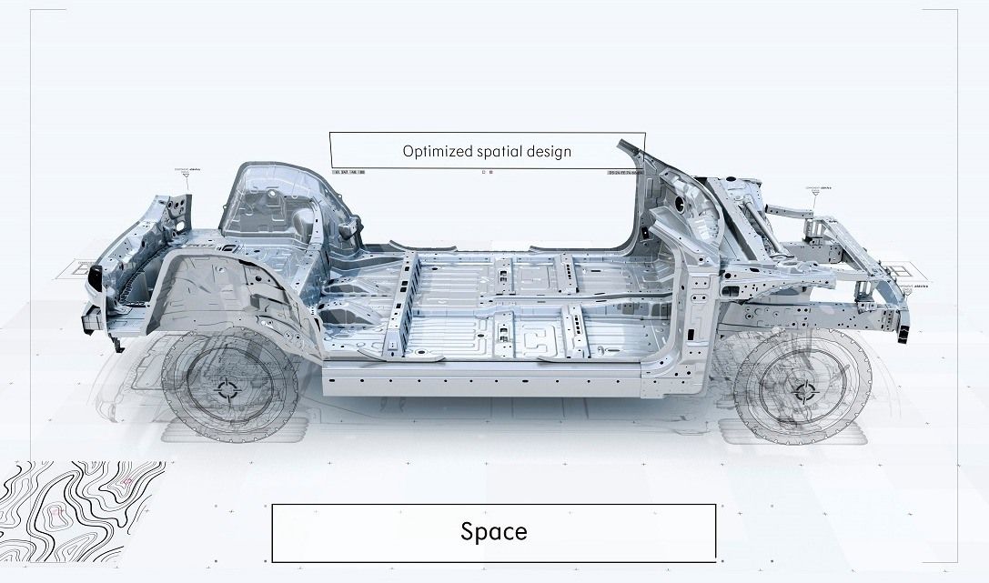 Detalle plataforma de coches eléctricos SEA de Geely