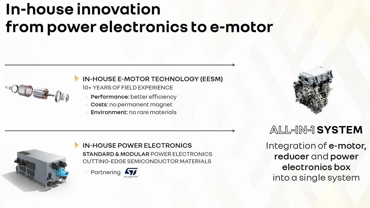 Renault eWays ElectroPop