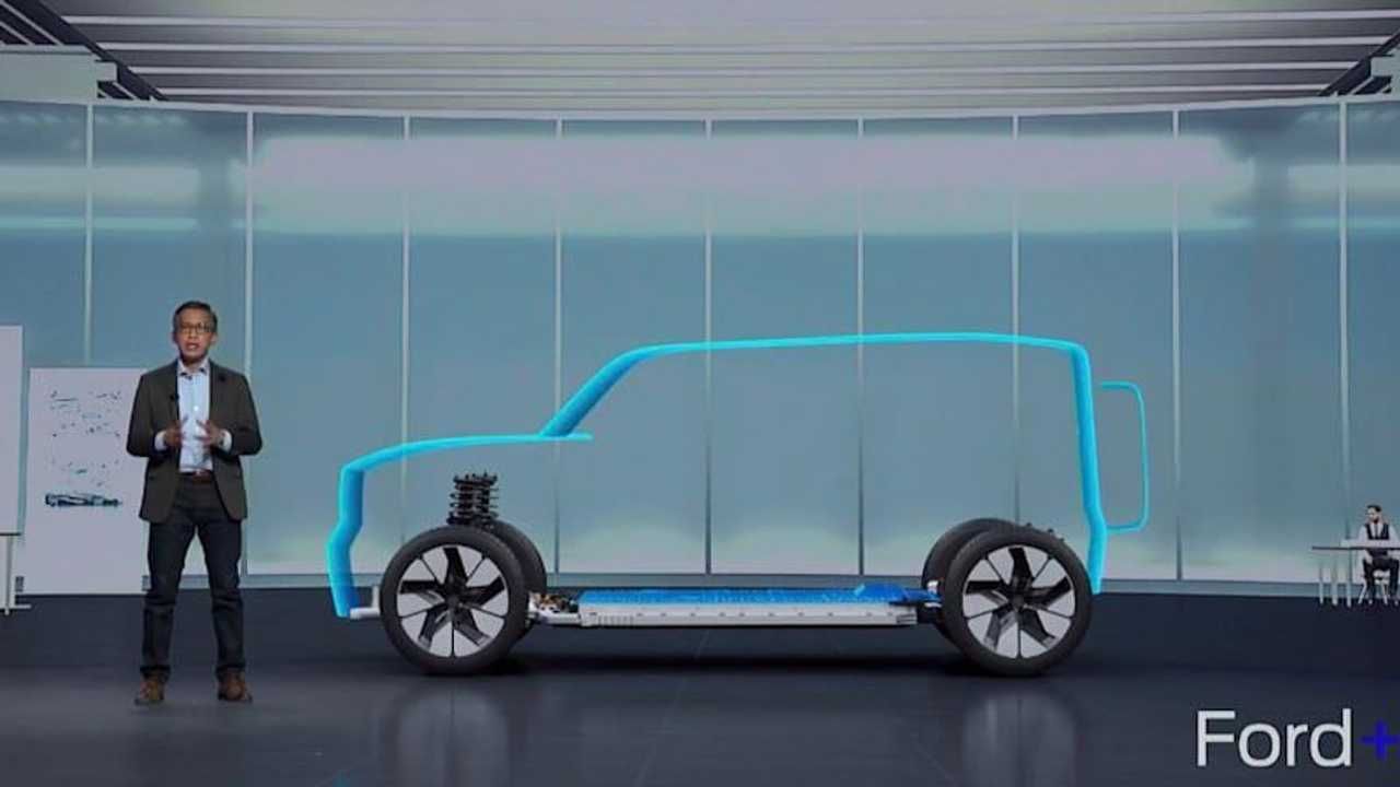 Un ejecutivo de Ford vuelve a insinuar la llegada del Ford Bronco eléctrico