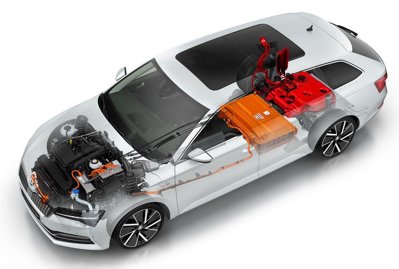 Esquema técnico del Skoda Super iV Combi