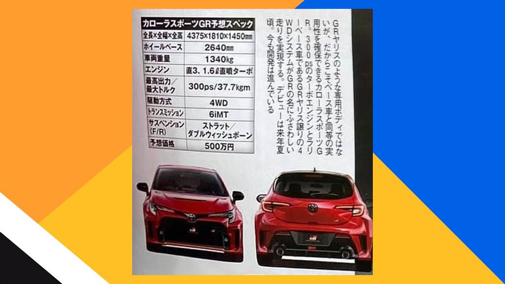 Filtración Toyota GR Corolla 2022