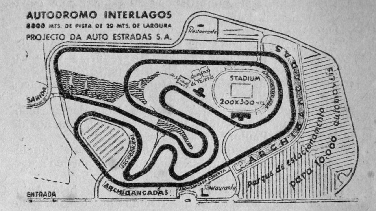 Circuito de Interlagos