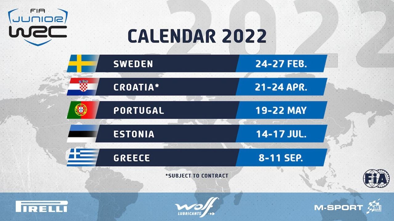 WRC3 como clase sucesora del Junior WRC ya tiene calendario de 2022