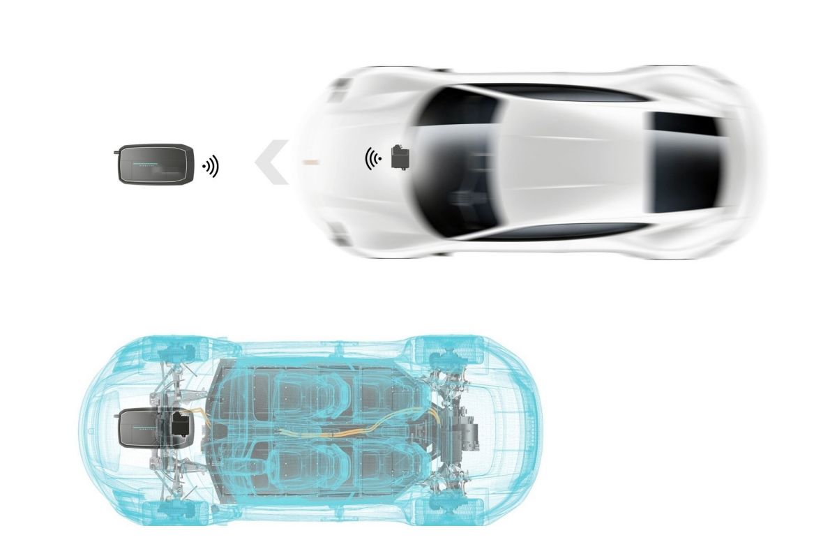 Si tú no vas al punto de recarga, este irá a tu coche eléctrico