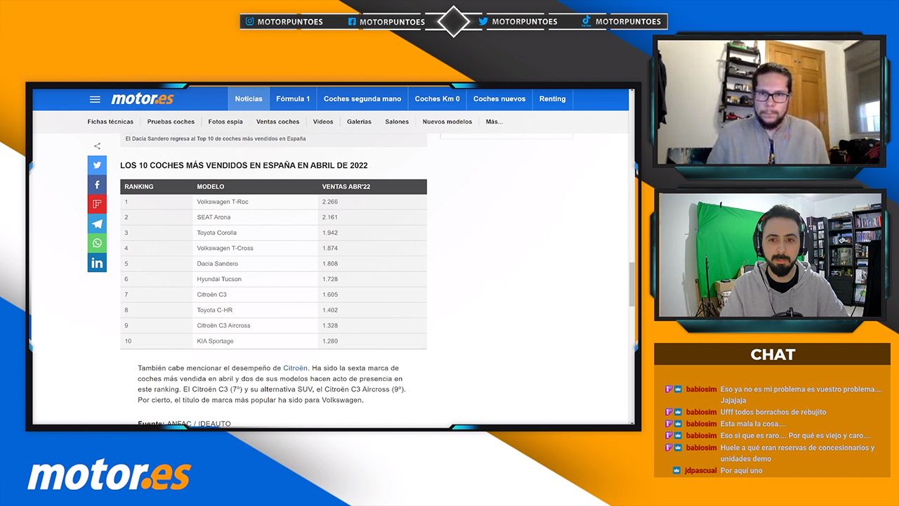 Electrificación de SEAT y CUPRA, los coches más vendidos en abril... Actualidad del motor en Twitch