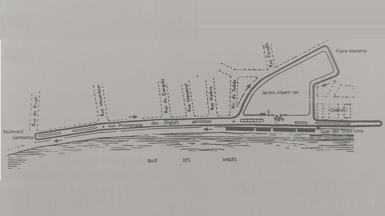 El Circuito de Niza en 1946