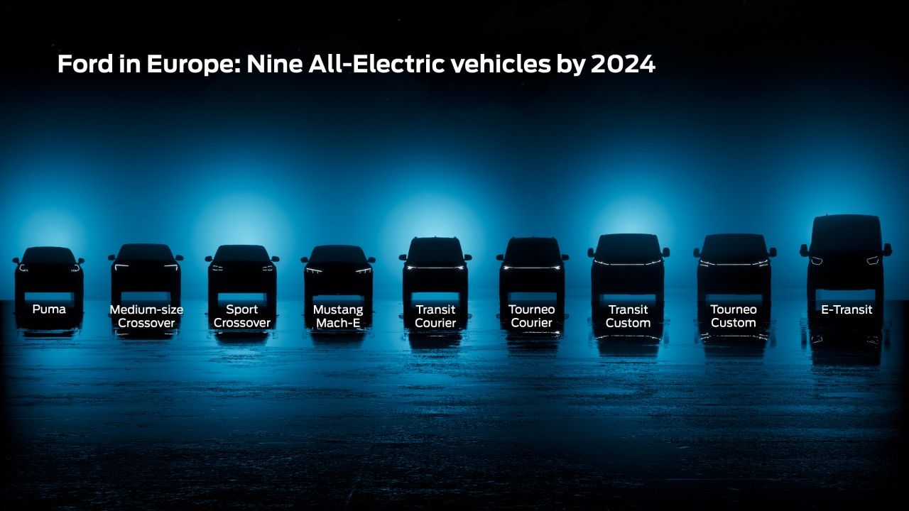 Eléctricos Ford 2024