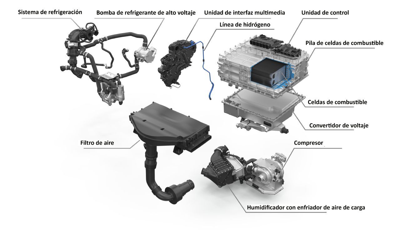 BMW iX5 Hydrogen