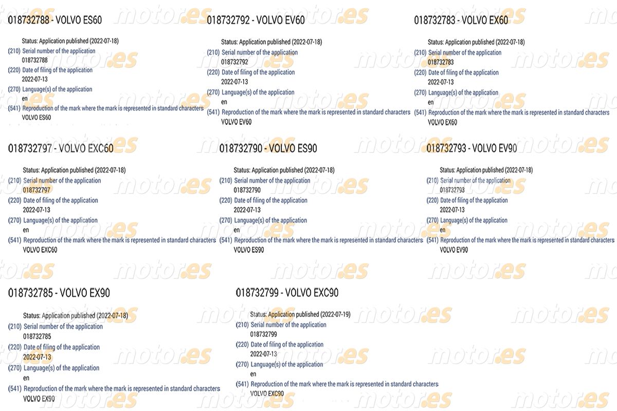Una filtración desvela los nombres de los nuevos coches eléctricos de Volvo