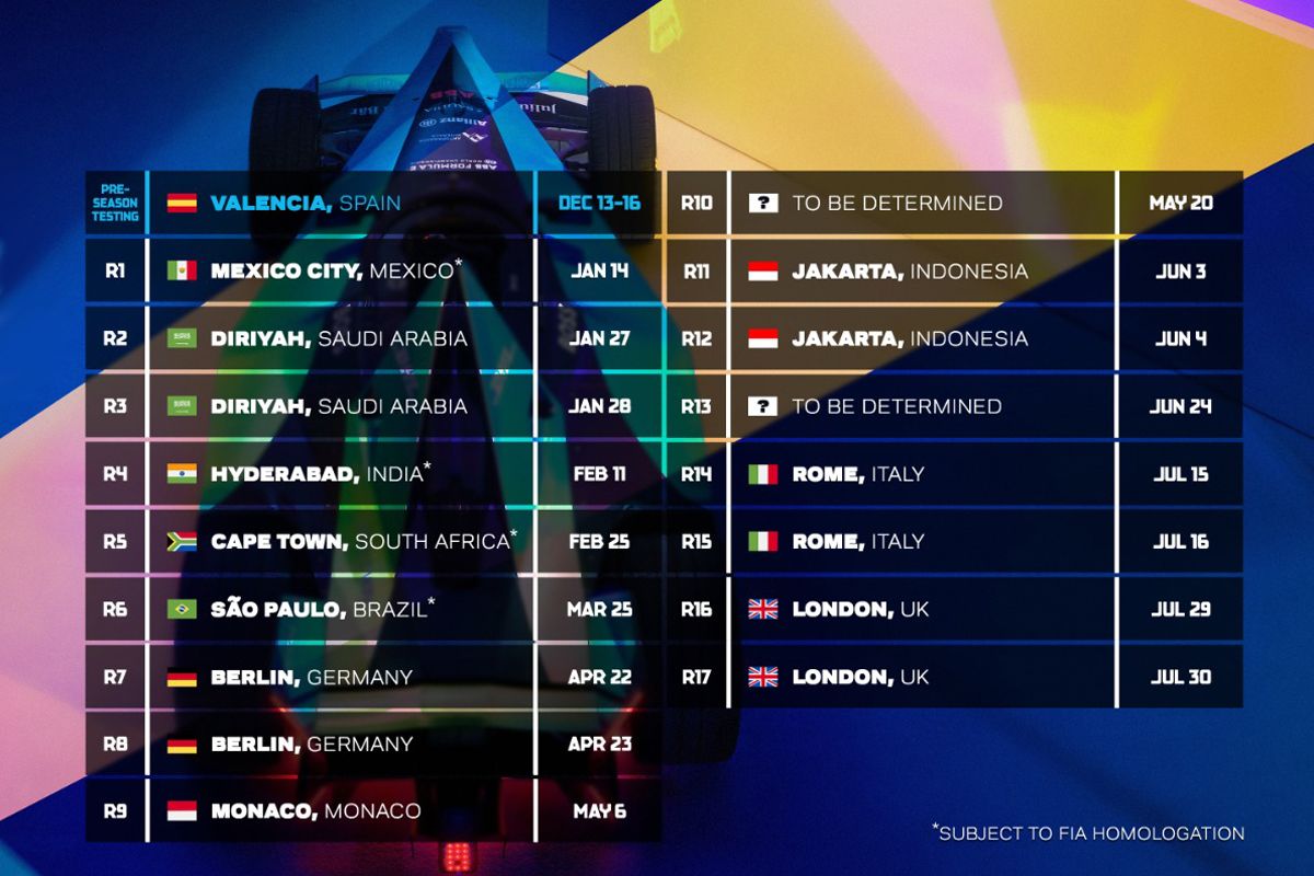 Calendario 2022-23 de la Fórmula E: diecisiete carreras en doce ePrix