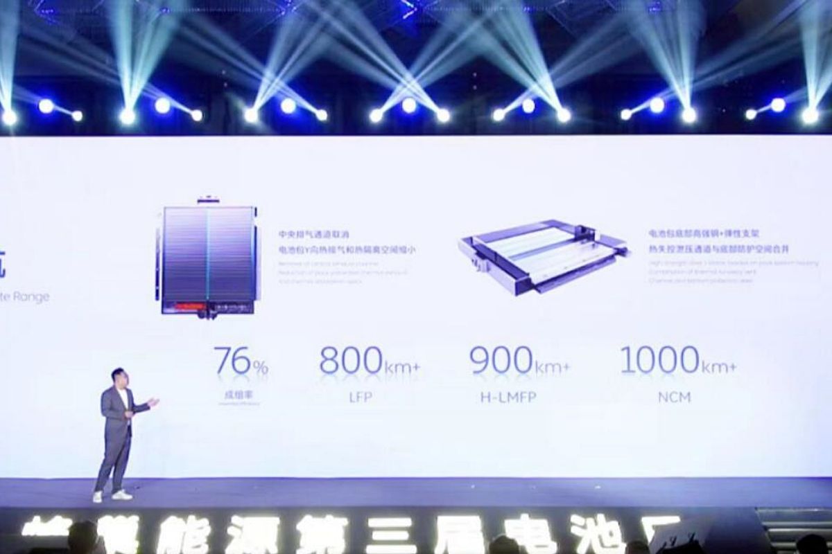 SVOLT presenta su nueva batería para coches eléctricos: varias químicas y 1000 km de autonomía