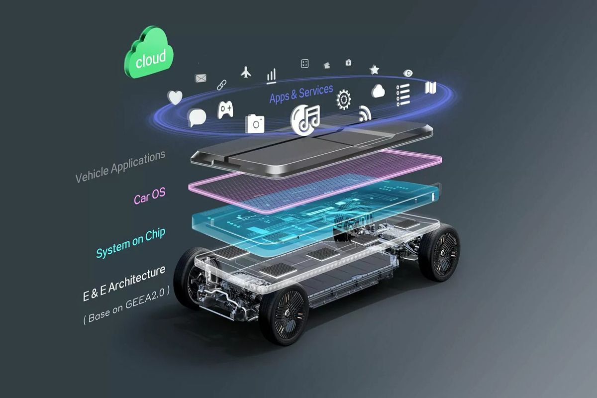 LEVC presenta una nueva plataforma de coches eléctricos Premium con una autonomía de hasta 700 km