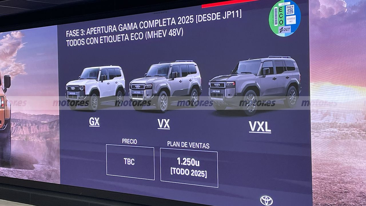 Toyota Land Cruiser 2025