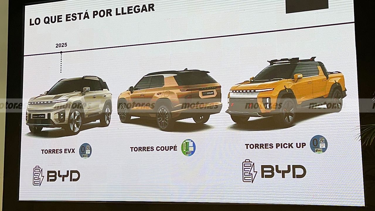 Los nuevos modelos de KGM para 2025